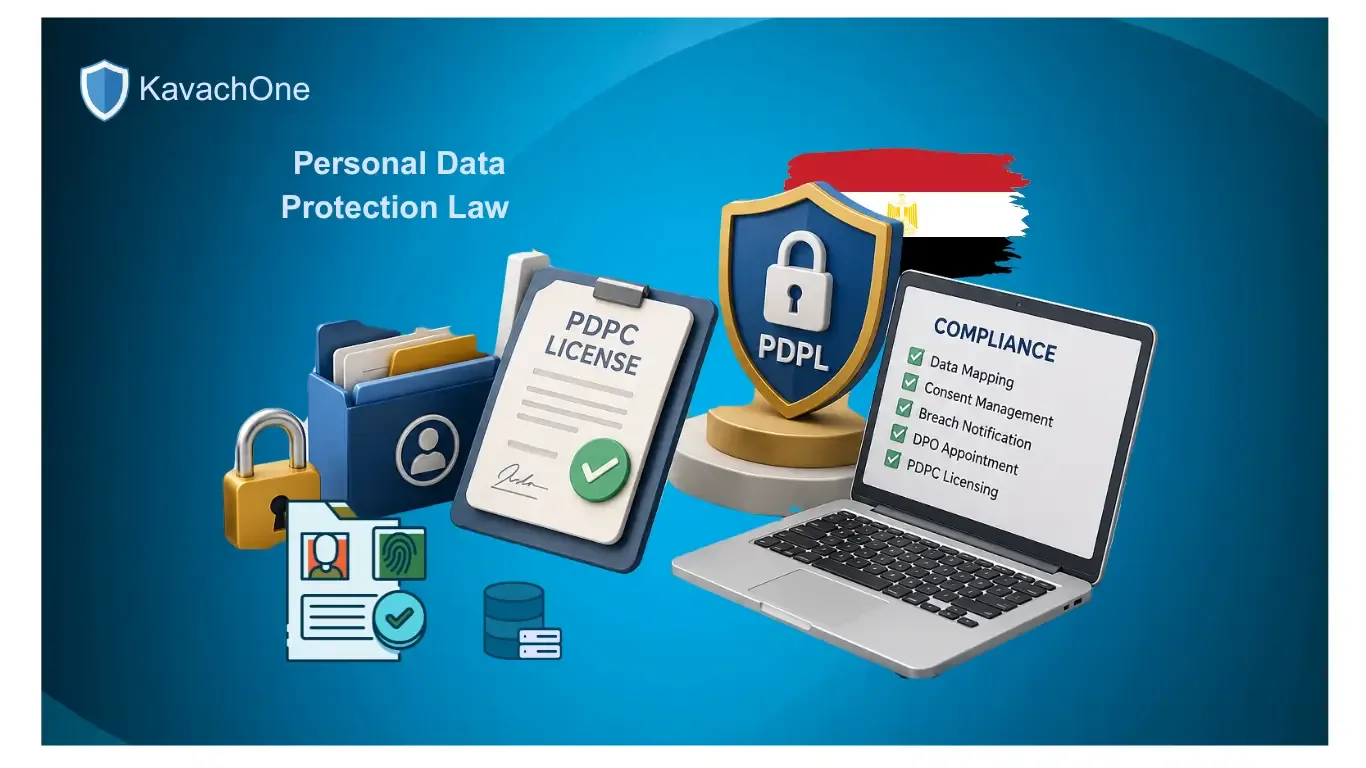 Egypt Personal Data Protection Law (PDPL): The Complete Compliance Guide