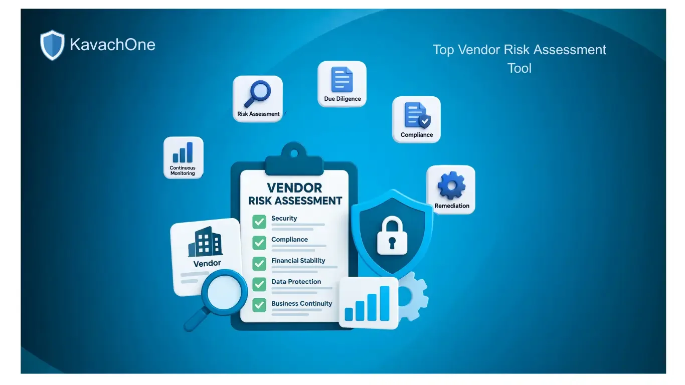 Top Vendor Risk Assessment Tool: The Definitive Guide to Securing Your Supply Chain