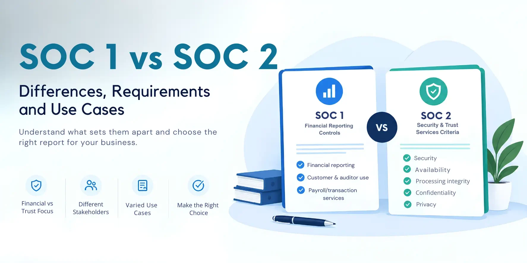 SOC 1 vs SOC 2: Which Report Does Your Business Need? 
