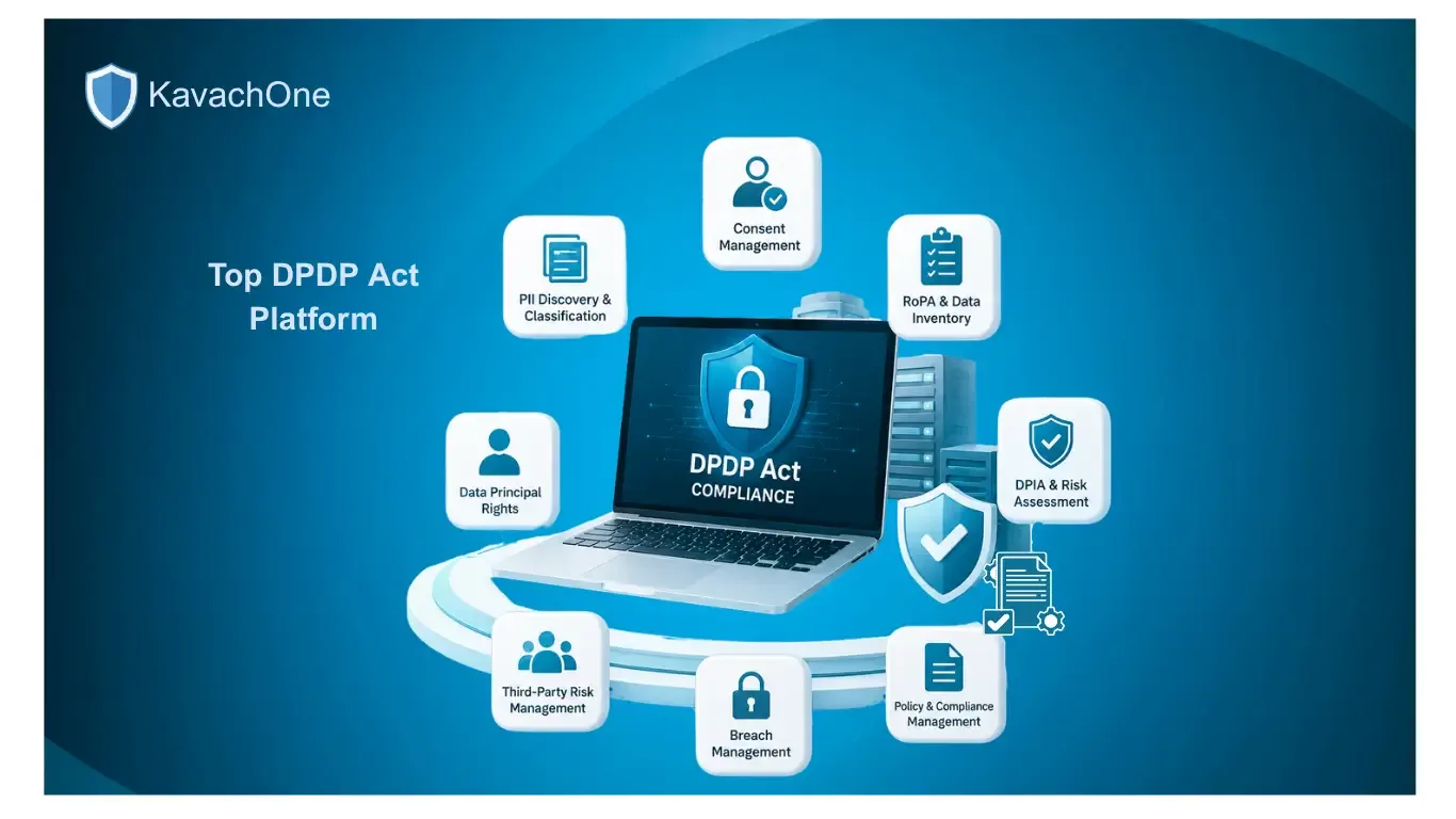 Top DPDP Act Platform: Why KavachOne is the Complete Enterprise Solution (2026 Review)