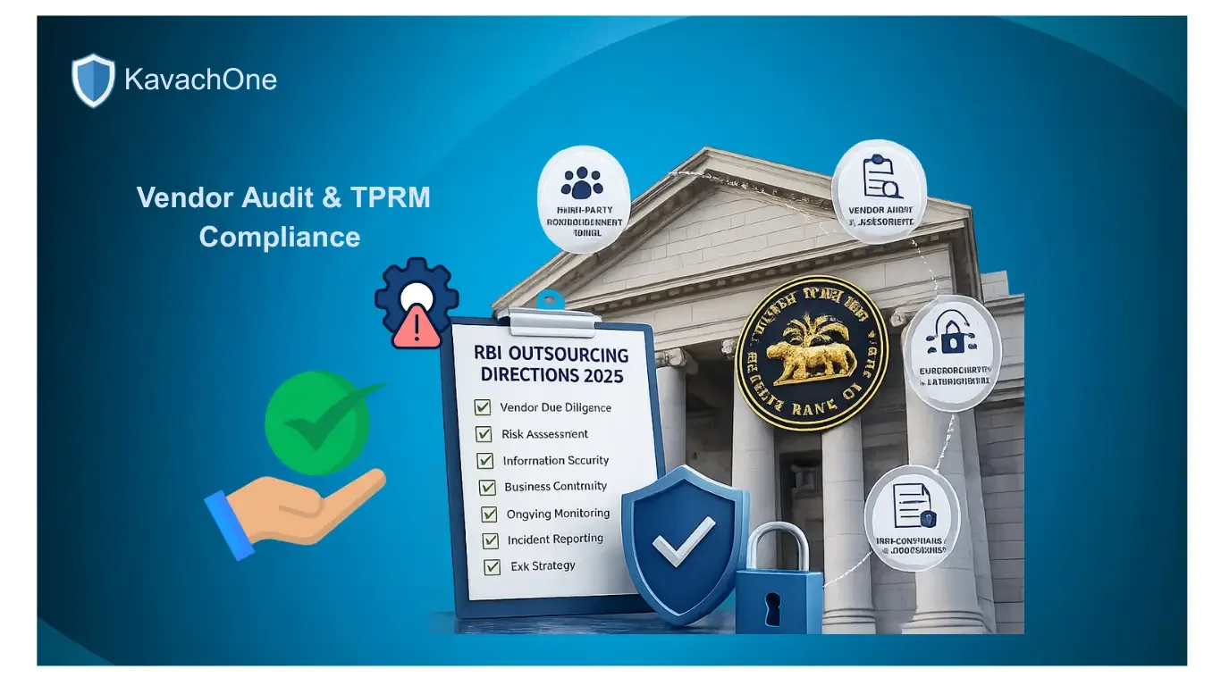 Vendor Audit & TPRM Compliance Guide as per RBI Outsourcing Directions for All India Financial Institutions (AIFIs)