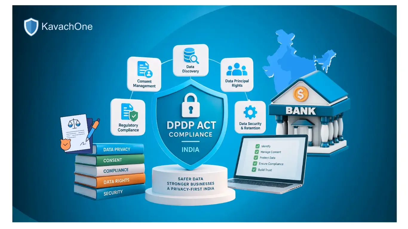 DPDP Act Compliance Solution for Cooperative Banks: Complete 2026 Implementation Guide