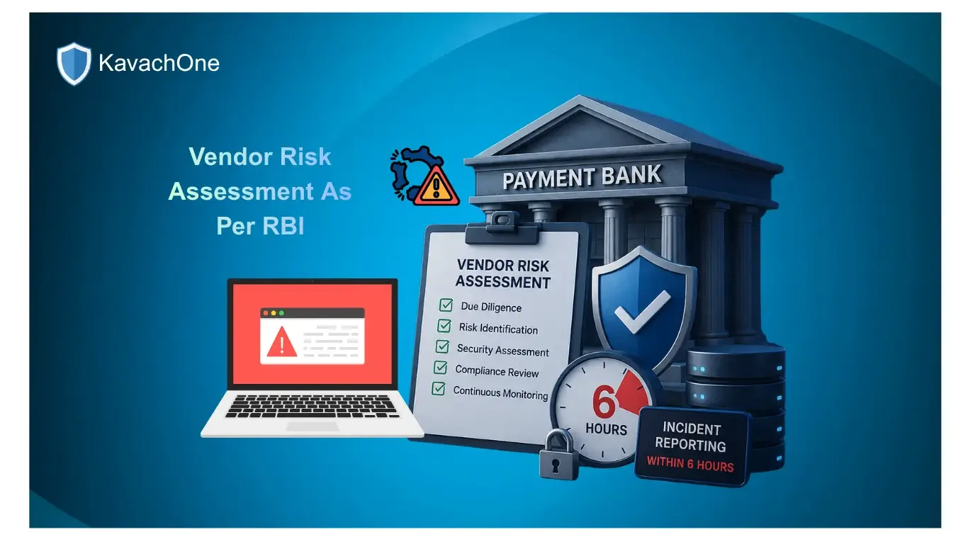 Vendor Risk Assessment for Payment Bank as per RBI: Six-Hour Incident Reporting & Compliance Guide