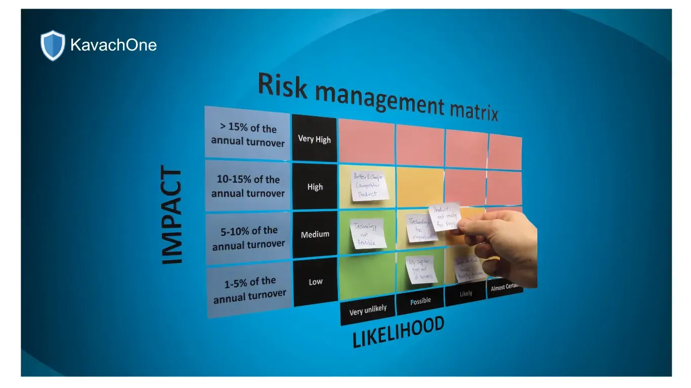 Why KavachOne is the Best TPRM Platform for Your Organization in 2026