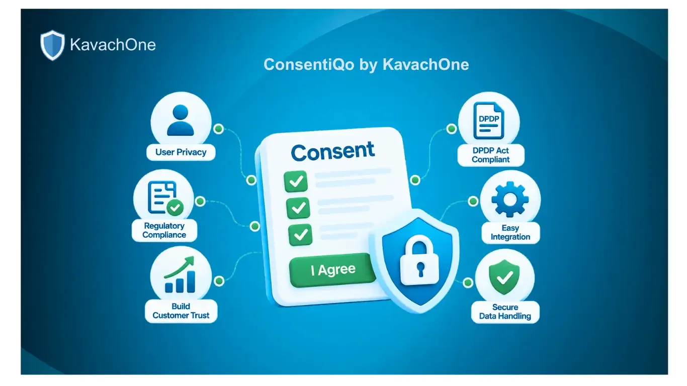 ConsentiQo by KavachOne: Leading Consent Management Platform for DPDP Act Compliance