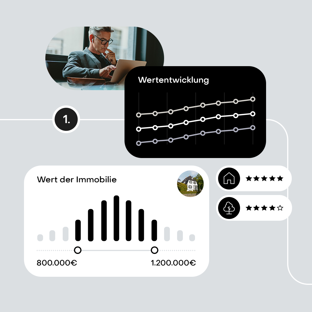 Diagramme zur Wertentwicklung und Bewertung einer Immobilie mit einer Person am Laptop.