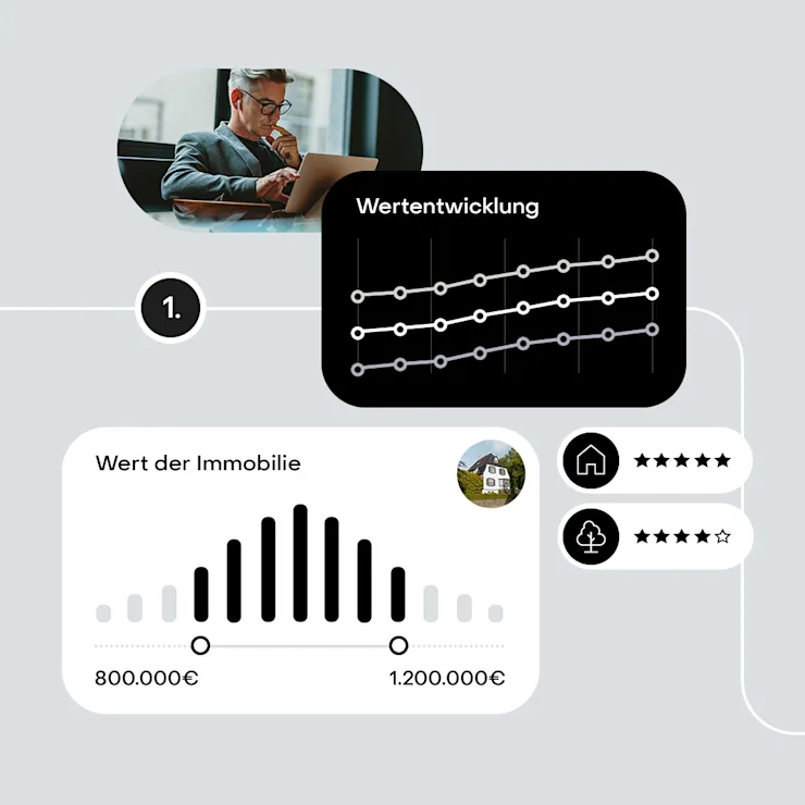 Diagramme zur Wertentwicklung und Bewertung einer Immobilie mit einer Person am Laptop.