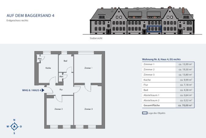 Grundriss einer Wohnung mit drei Zimmern, Küche, Bad, Flur und zwei Abstellräumen.