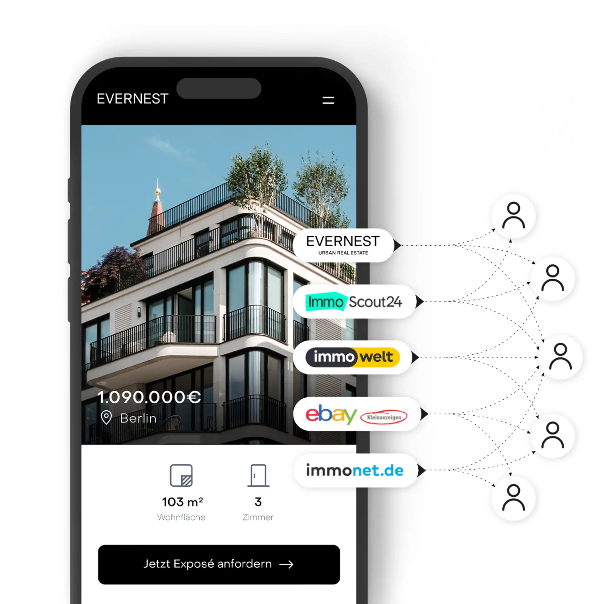 Evernest Portale Marketing Vertrieb Immobilienscout24 Immoscout Immonet