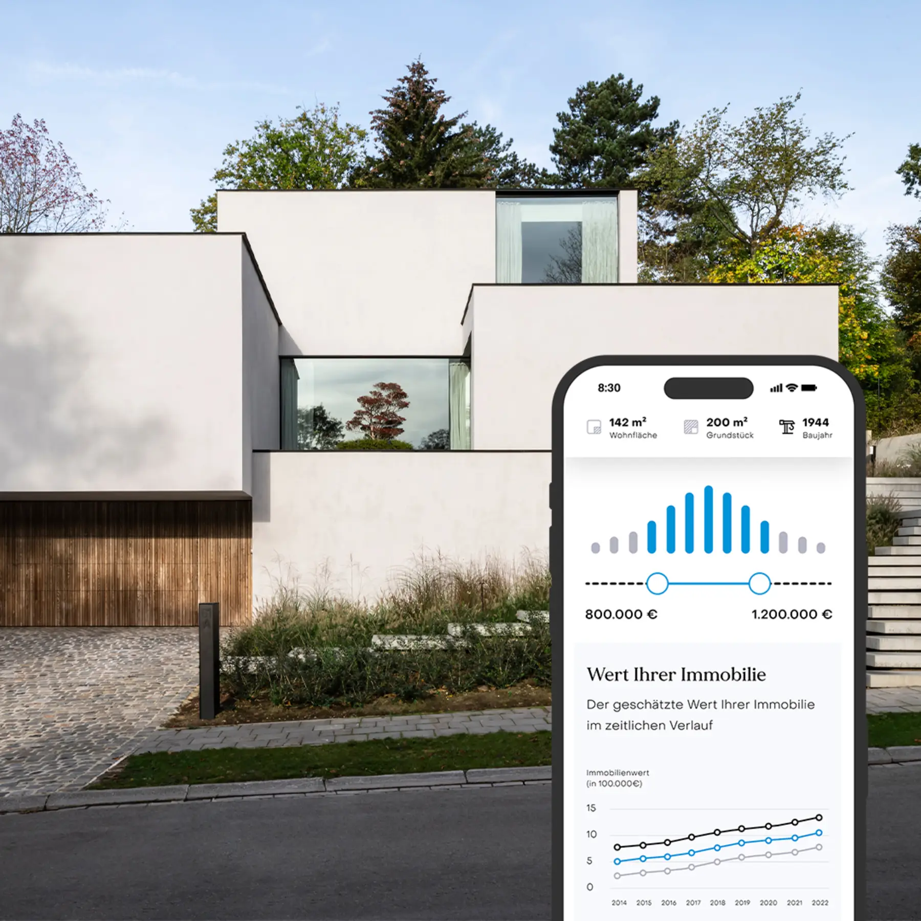 Modernes weißes Wohnhaus mit großen Fenstern, davor Smartphone mit Diagrammen zur Immobilienbewertung.