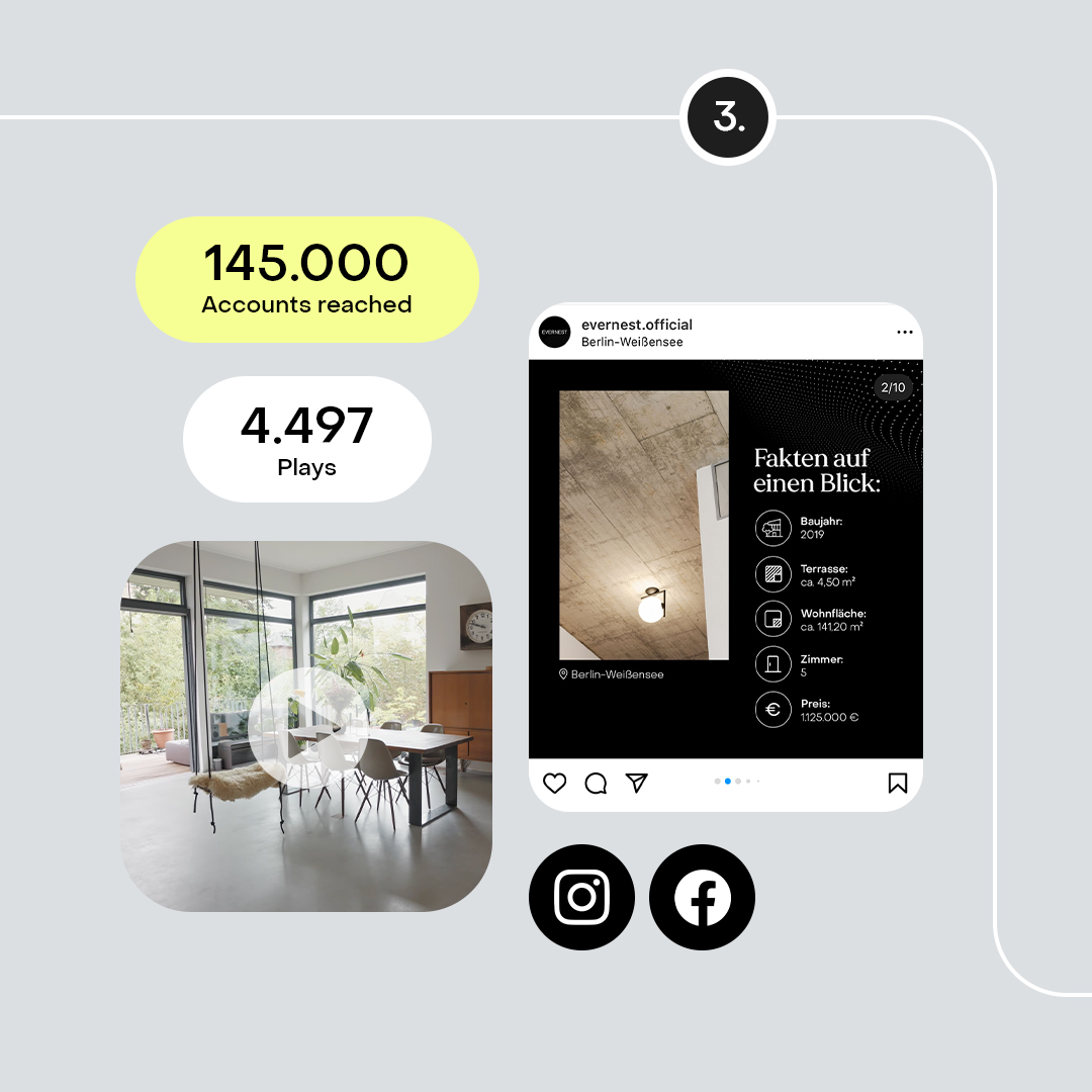 Helles Esszimmer mit großen Fenstern und Tisch, daneben Social Media Statistiken.
