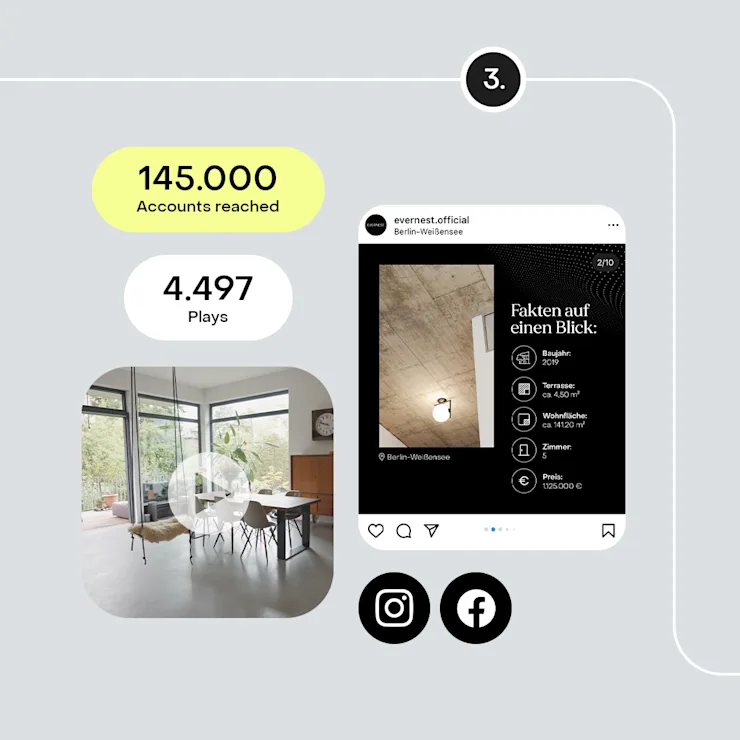 Helles Esszimmer mit großen Fenstern und Tisch, daneben Social Media Statistiken.