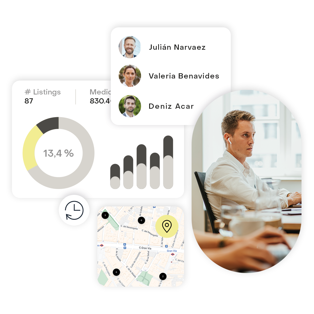Montage mit Diagrammen, Profilbildern, Kartenausschnitt und einer Person am Schreibtisch mit Laptop.
