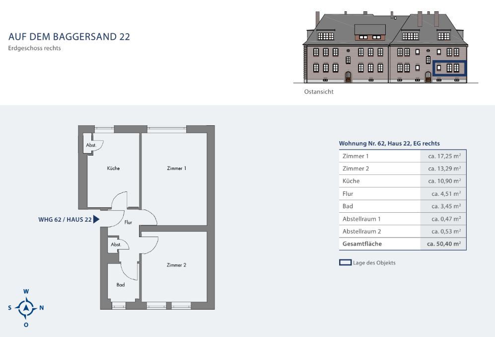Wohnungsgrundriss mit zwei Zimmern, Küche, Bad, Flur und Abstellräumen sowie Ostansicht des Gebäudes.