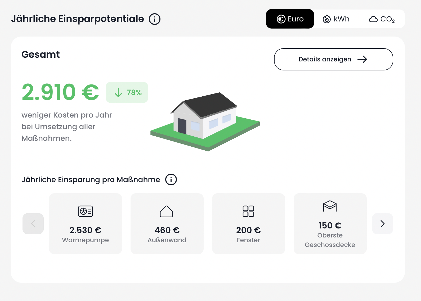 Grafik mit Haus, Einsparpotenzial von 2.910 Euro und jährlichen Einsparungen für verschiedene Maßnahmen.