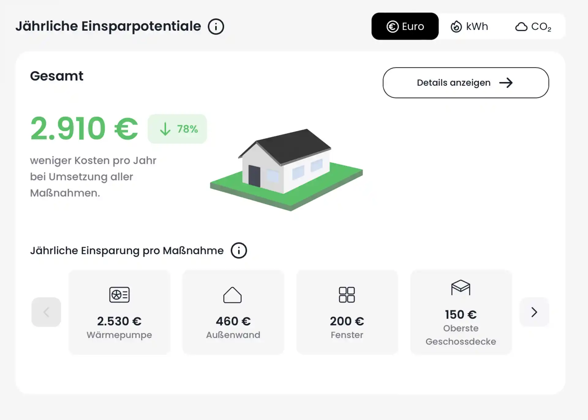 Grafik mit Haus, Einsparpotenzial von 2.910 Euro und jährlichen Einsparungen für verschiedene Maßnahmen.