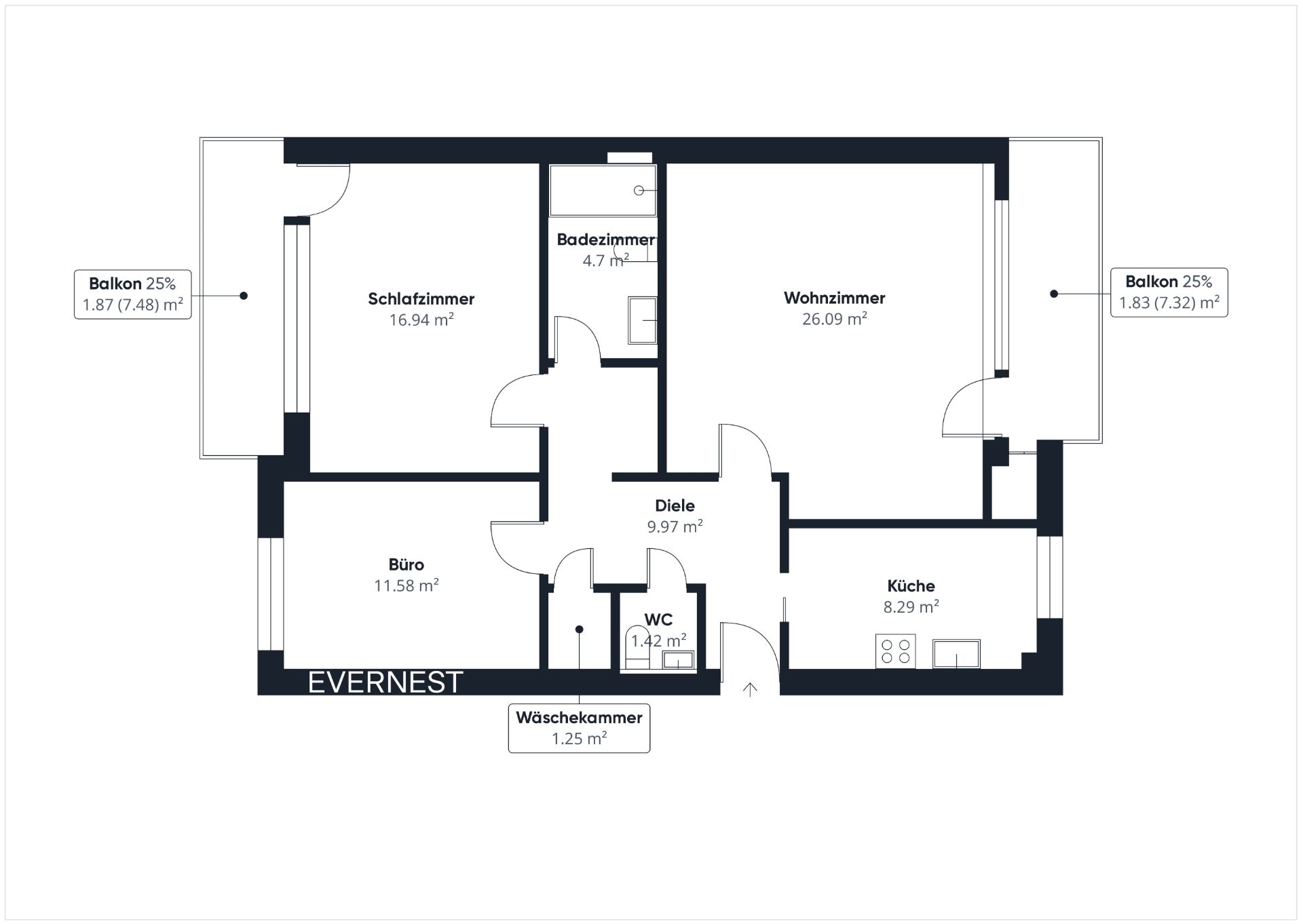 Grundriss einer Wohnung mit Schlafzimmer, Wohnzimmer, Büro, Küche, Bad, WC, Diele, Waschküche und zwei Balkonen.