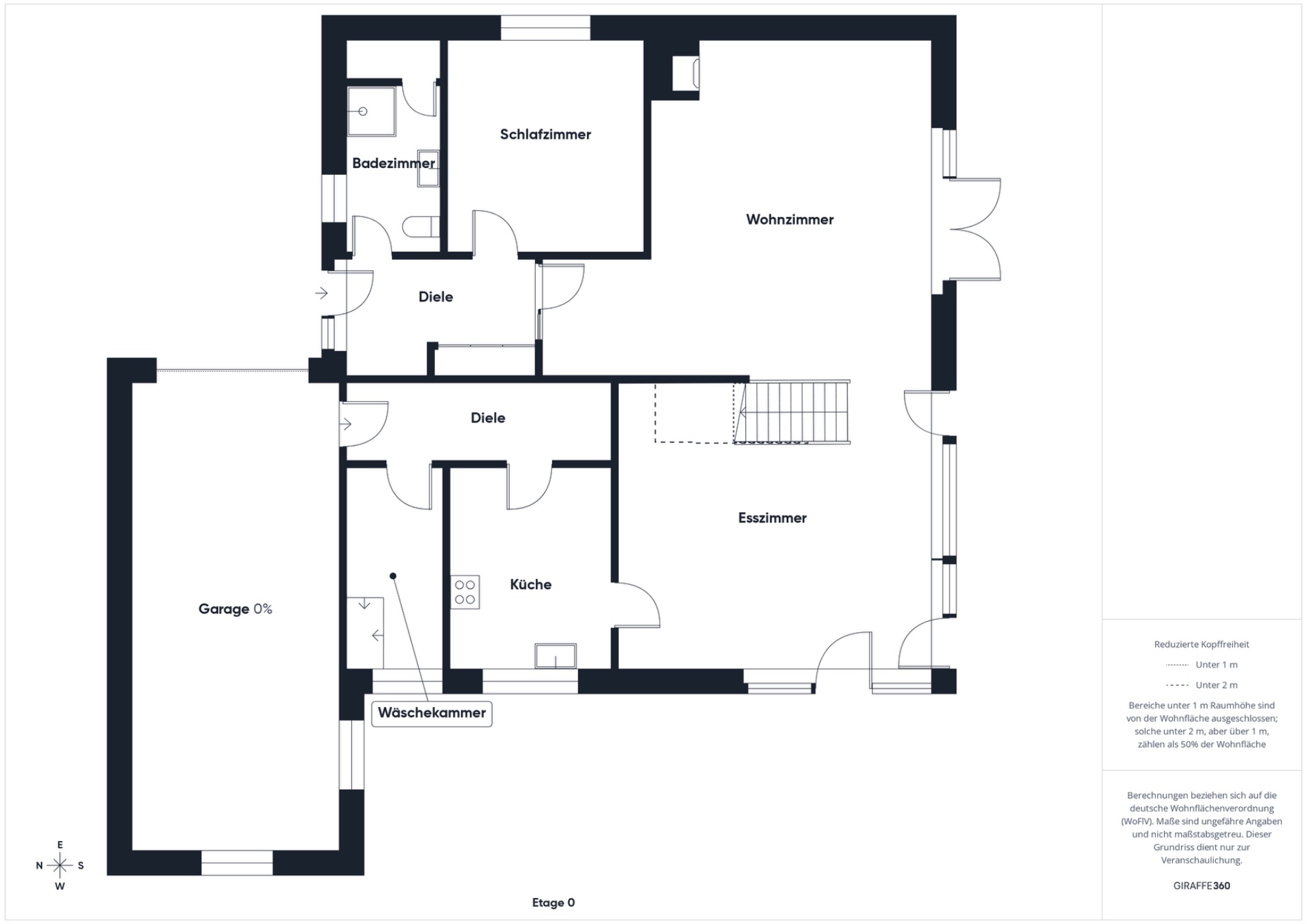 Grundriss eines Hauses mit Garage, Schlafzimmer, Wohnzimmer, Esszimmer, Küche, Bad und Waschküche.