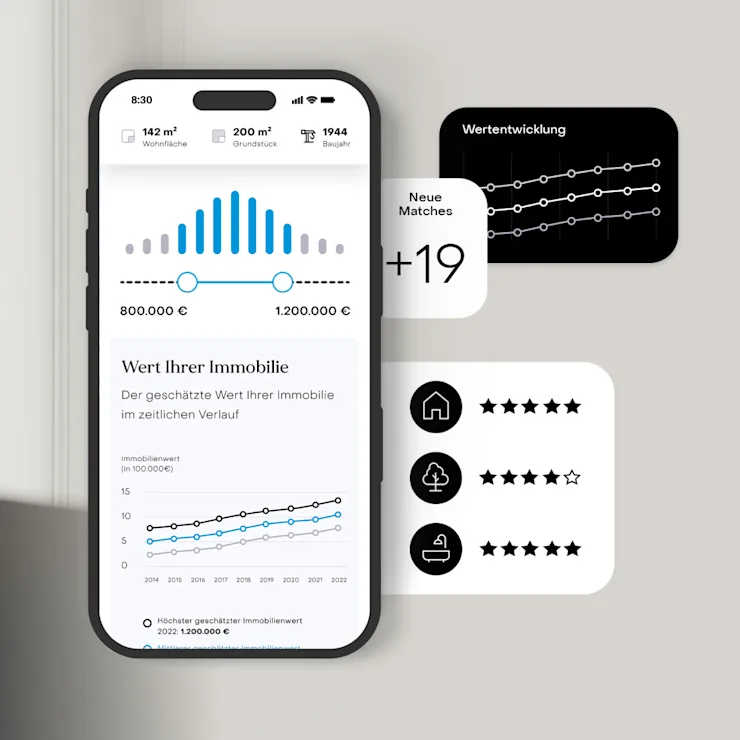 Smartphone zeigt Immobilienbewertung, Grafiken und Prognosen der Wertentwicklung.