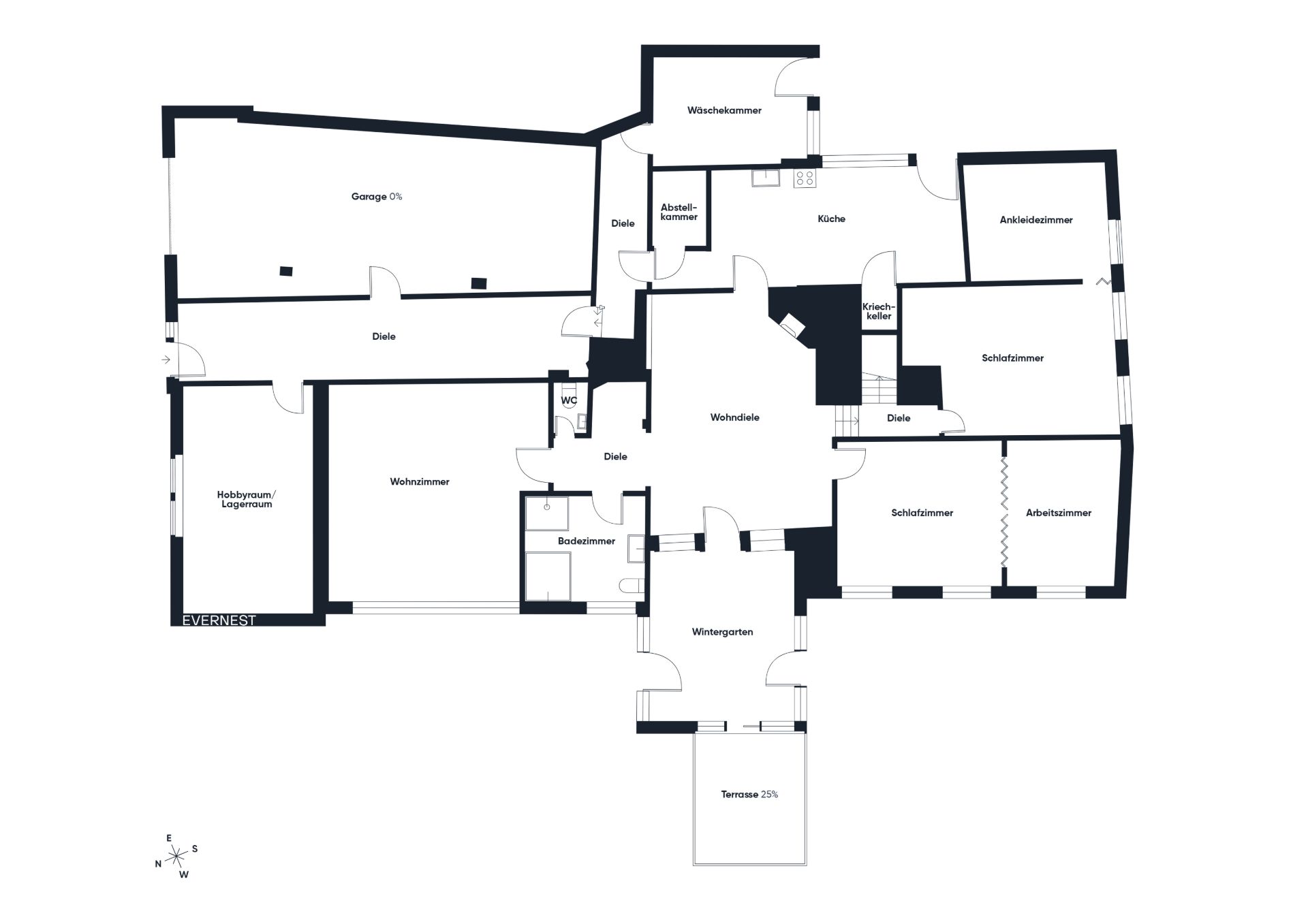Grundriss einer Wohnung mit mehreren Zimmern, Wintergarten, Küche, Garage und Terrasse.