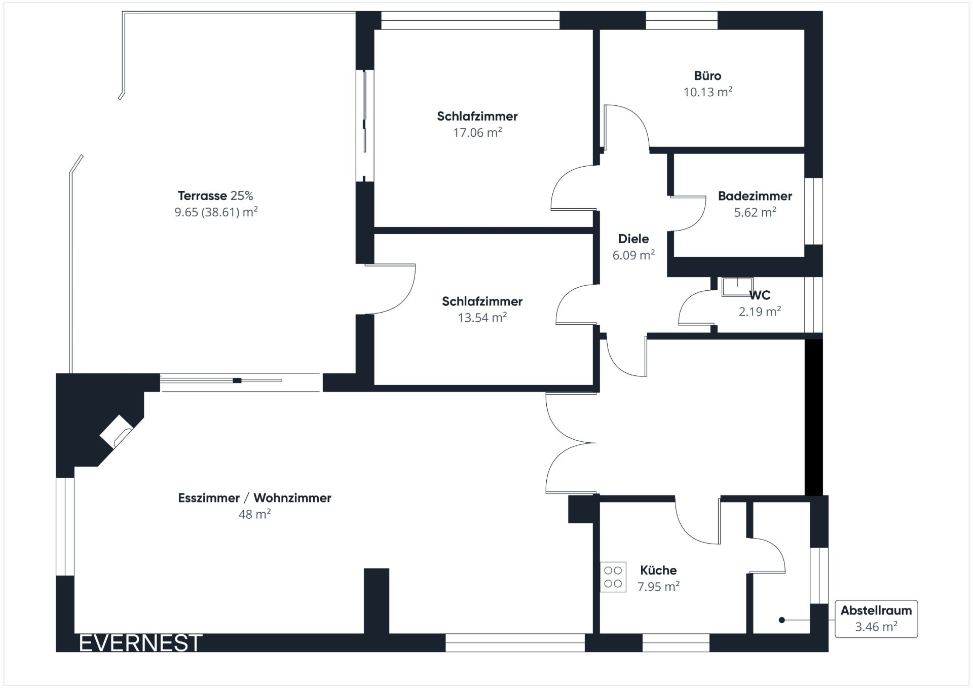 Grundriss einer Wohnung mit zwei Schlafzimmern, Büro, Wohnzimmer, Küche, Bad, WC und Terrasse.