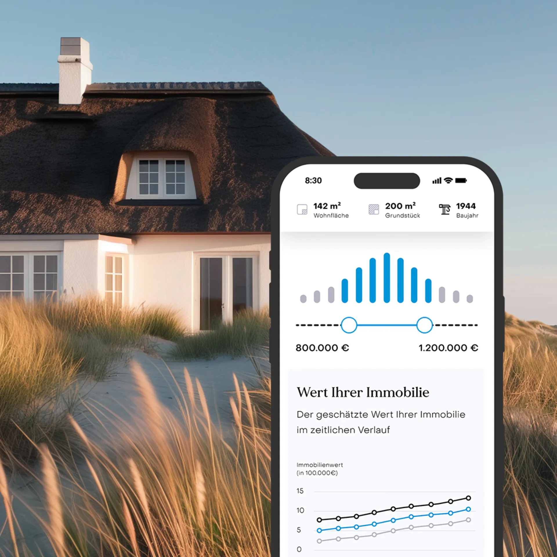 Haus mit Reetdach hinter Dünengras, daneben ein Smartphone mit Immobilienwert-App.