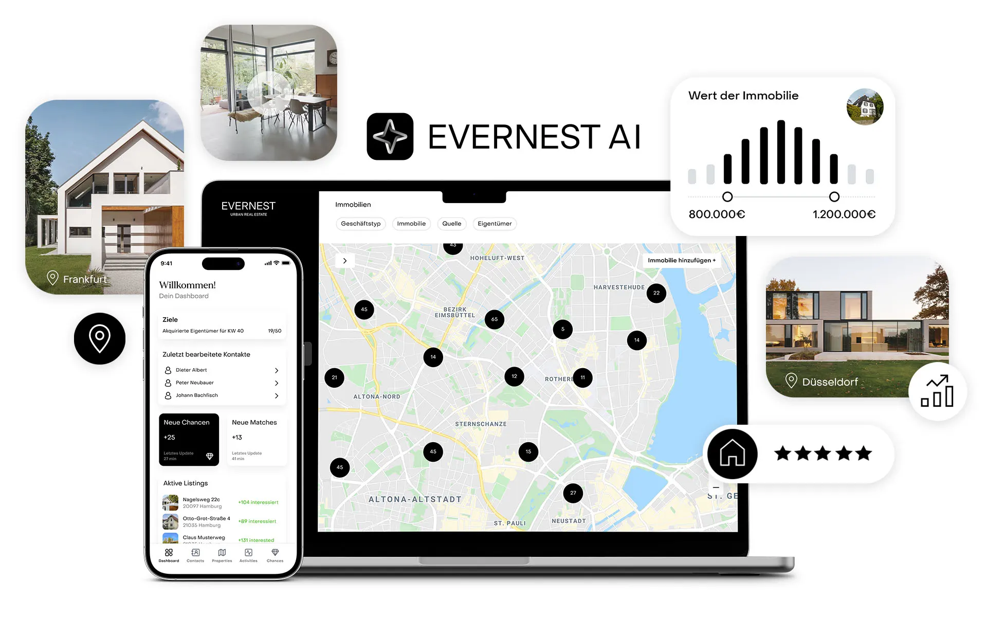 Collage mit Stadtkarte, Immobilienfotos, Smartphone-App und Diagrammen zur Immobilienbewertung.