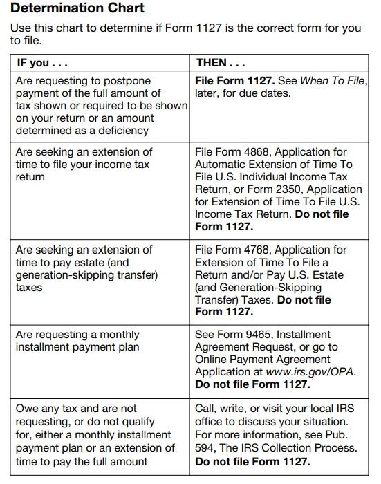 IRS Form 1127 1