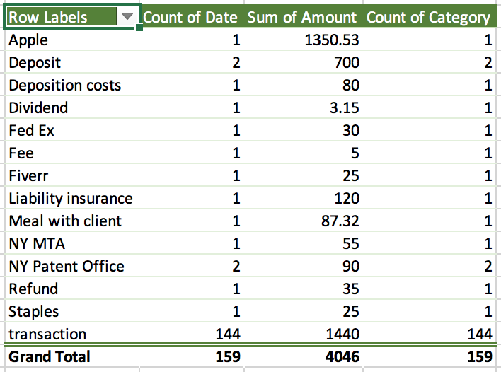 use excel for accounting