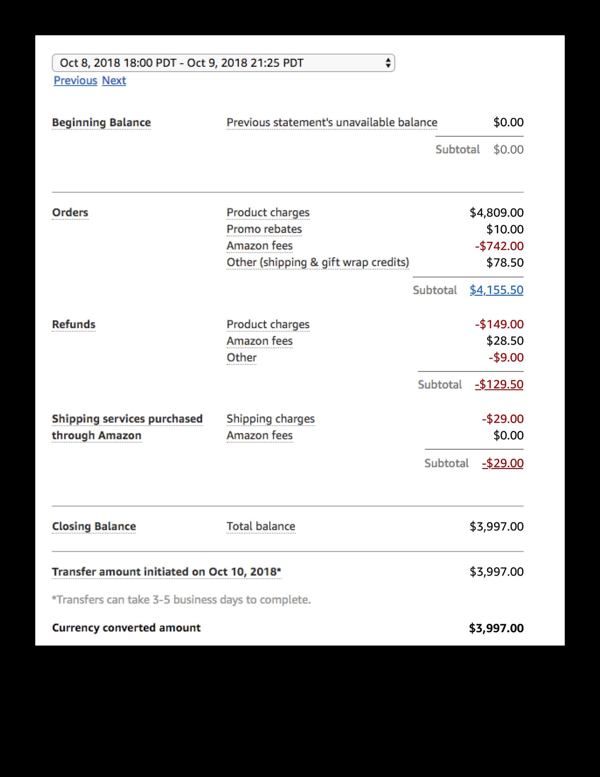 Amazon merchant fee report