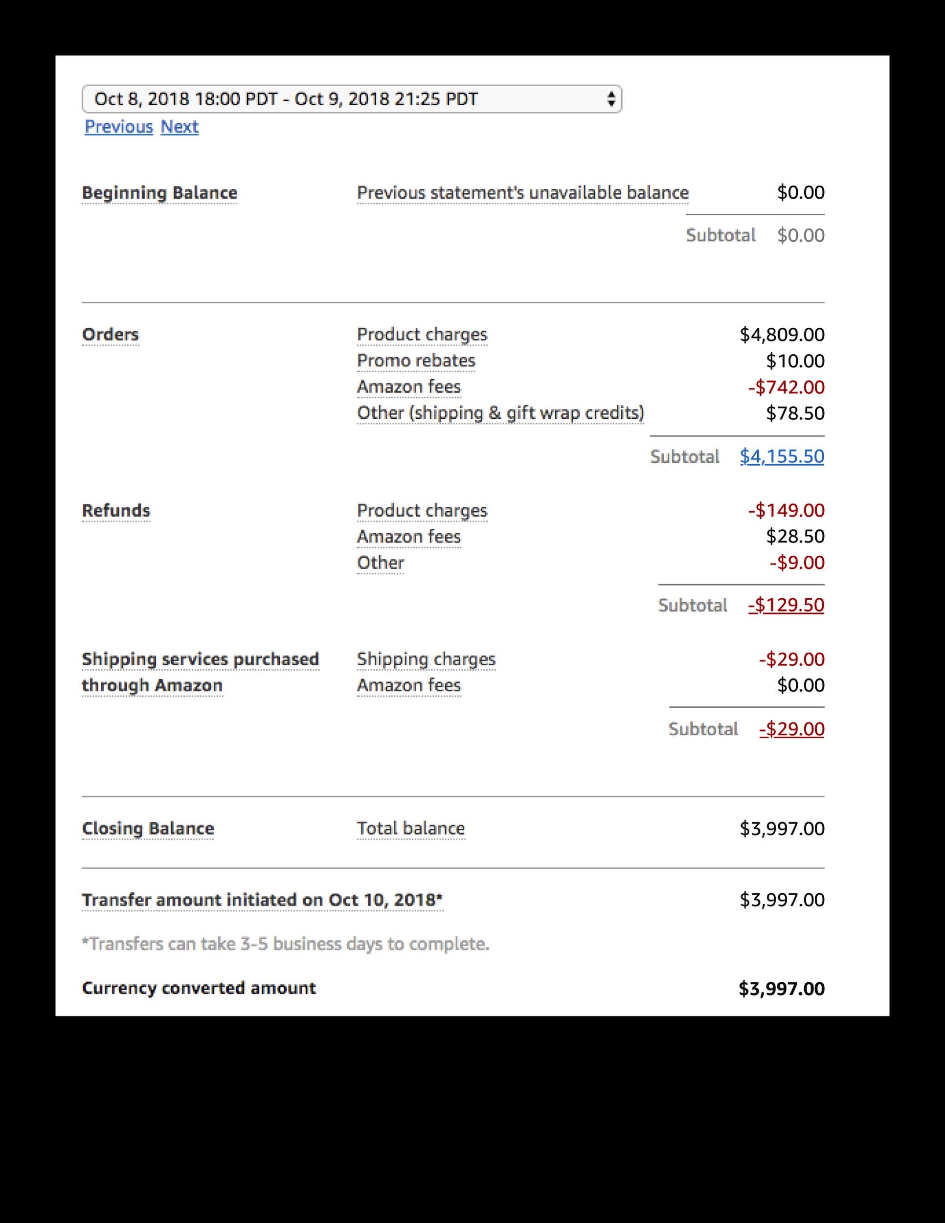 Form 1099 K And Ecommerce Merchant Fees Bench Accounting