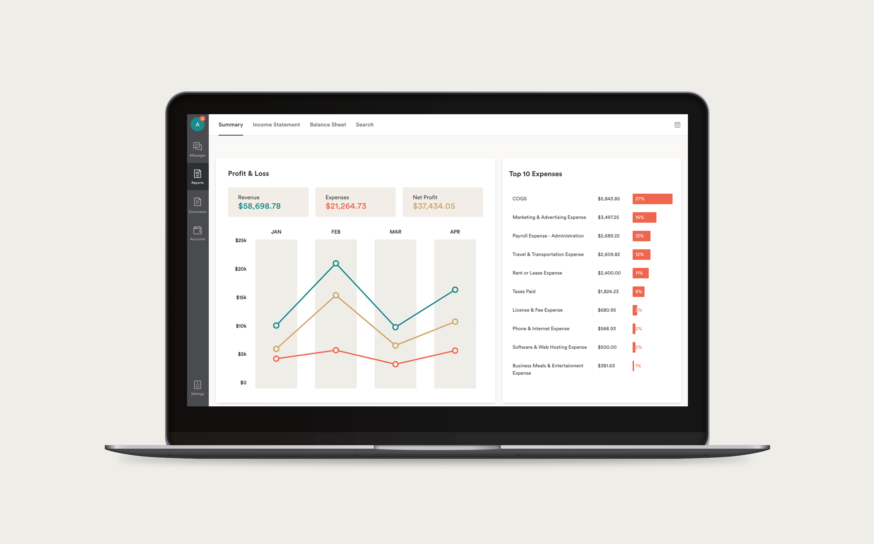 Quickbooks Oil And Gas Chart Of Accounts