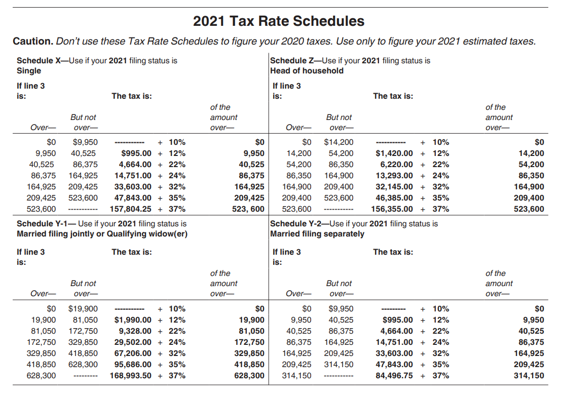 2021 Tax Table