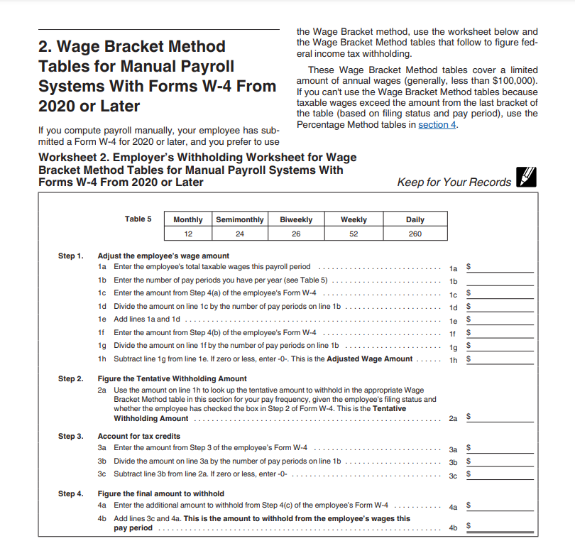 Payroll Tax What It Is, How to Calculate It Bench Accounting