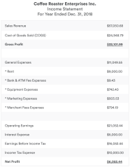 Income Statements A Simple Guide Bench Accounting