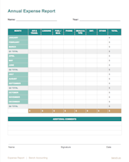 What Is An Expense Report Excel Templates Included Bench Accounting