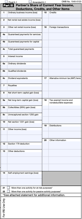 Schedule K 1 2022 Schedule K-1 Tax Form: What It Is And When To Complete It | Bench Accounting