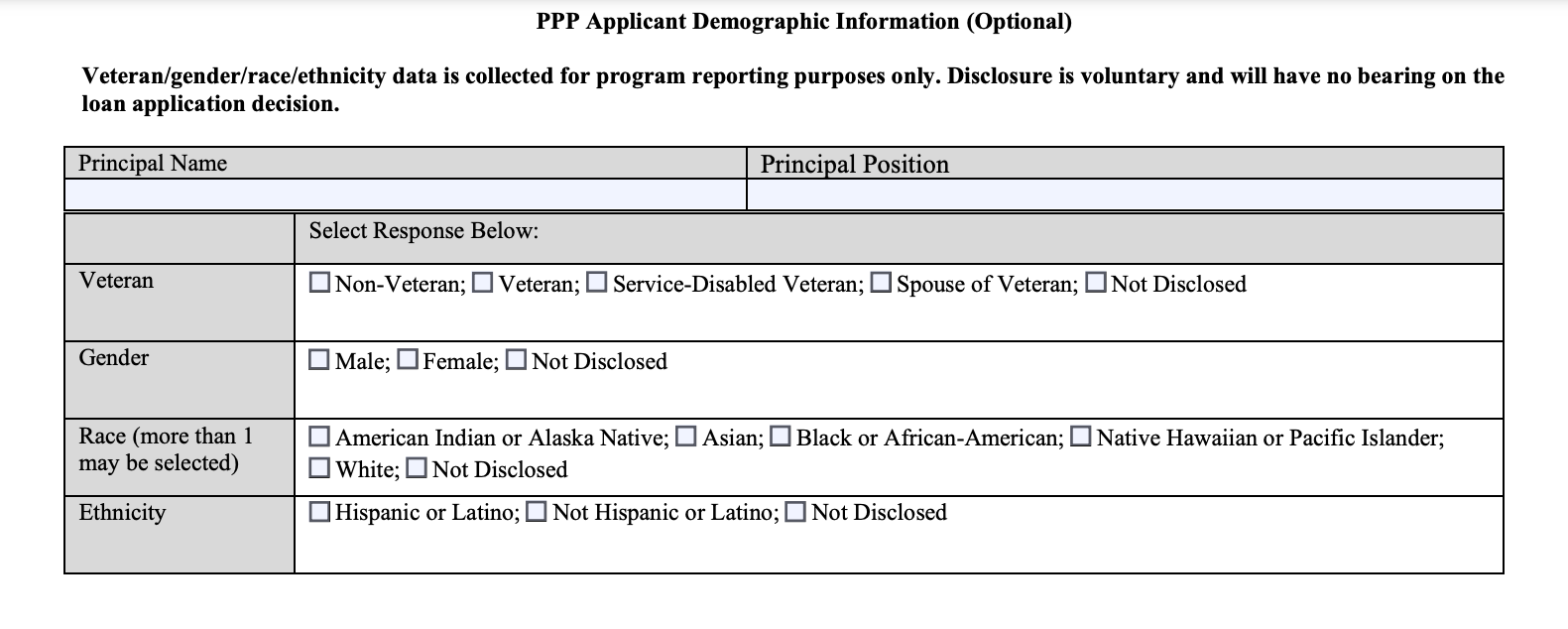 PPP Form 2483-C Section 4