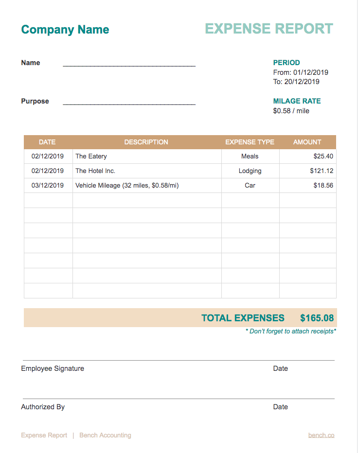 What Is Expense Report