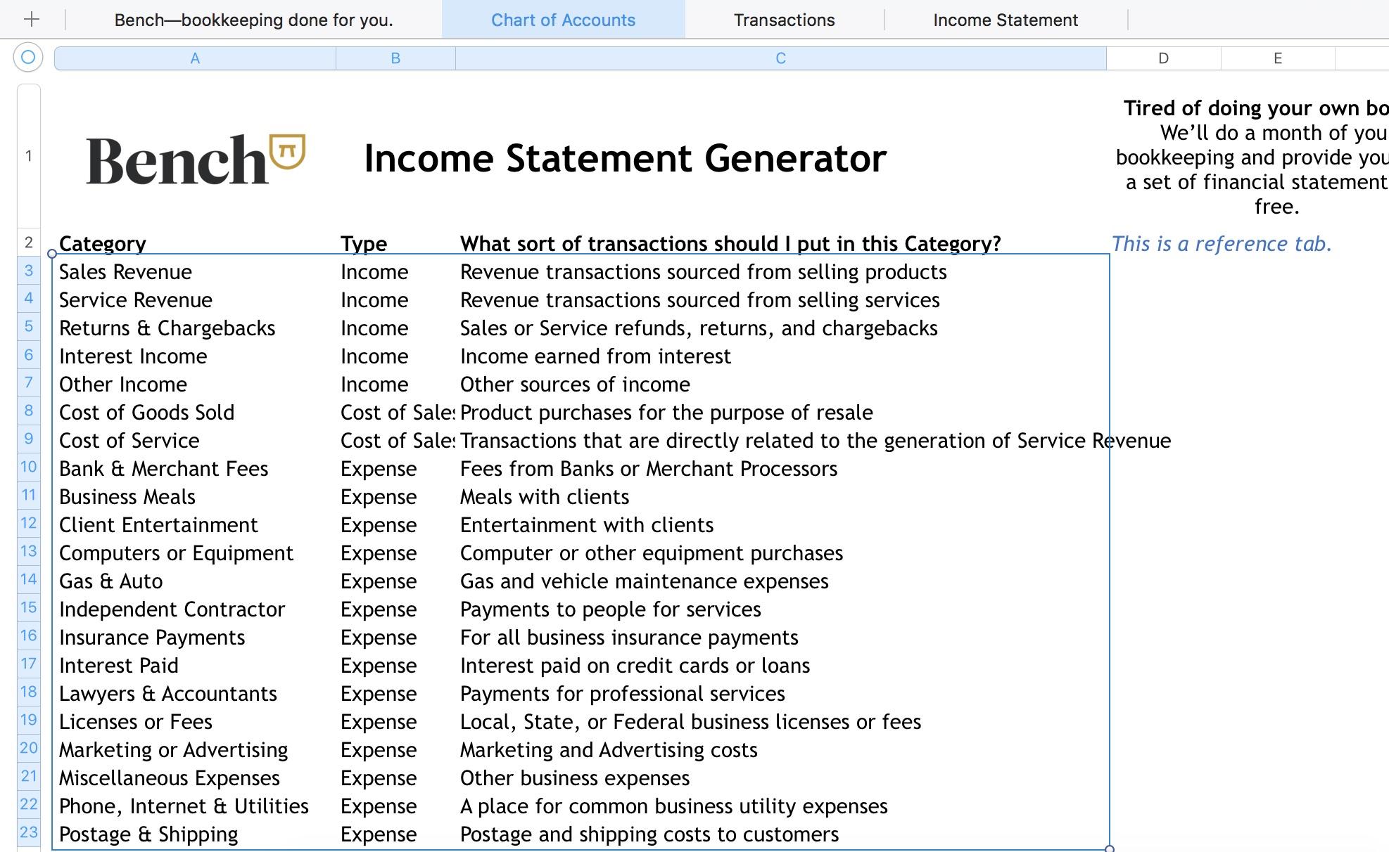 Detailed Chart Of Accounts Template