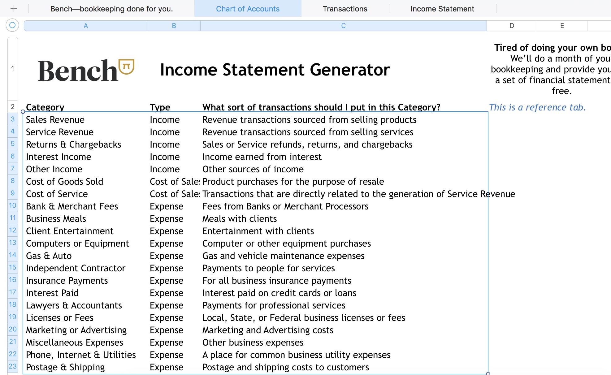 List Of Chart Of Accounts For Small Business