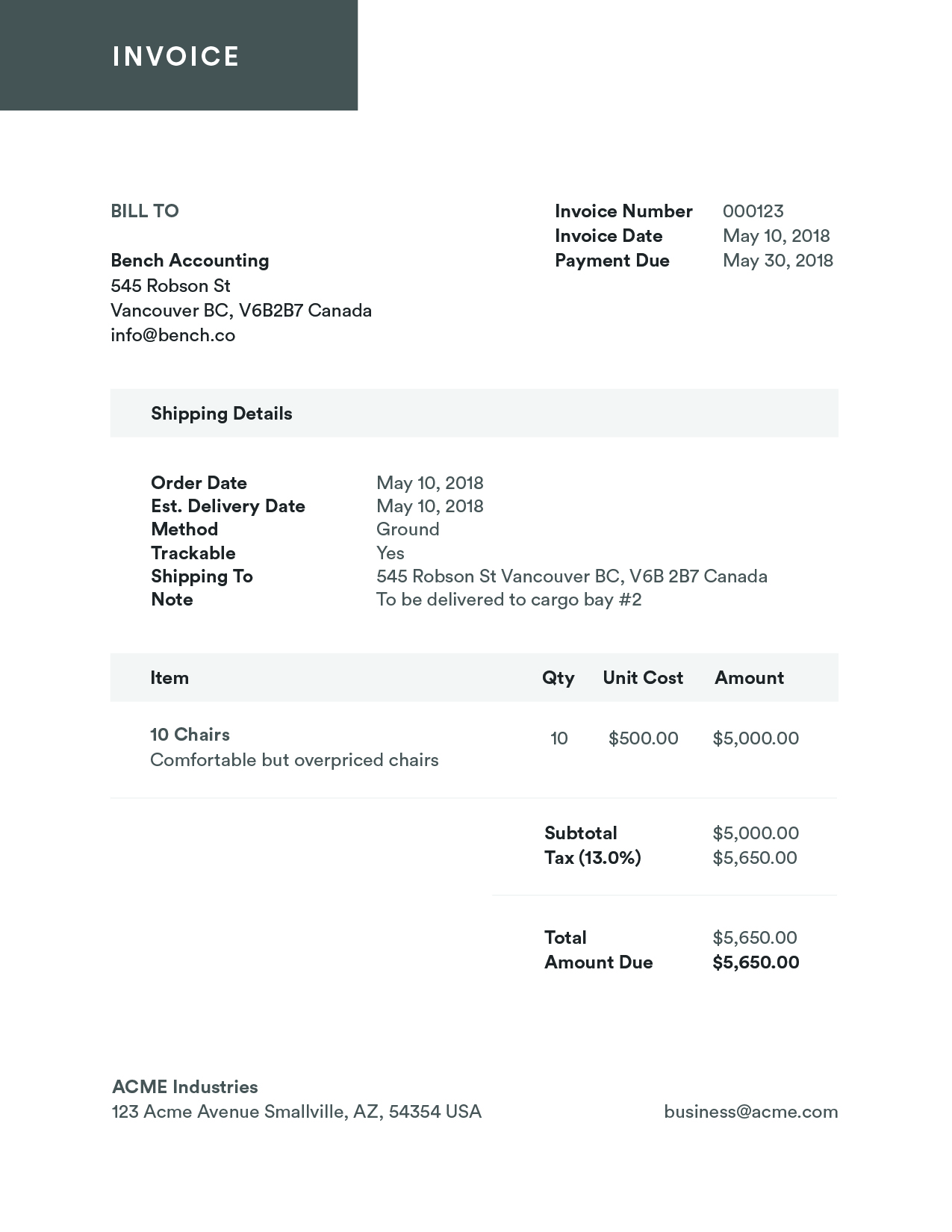 trulysmall invoices