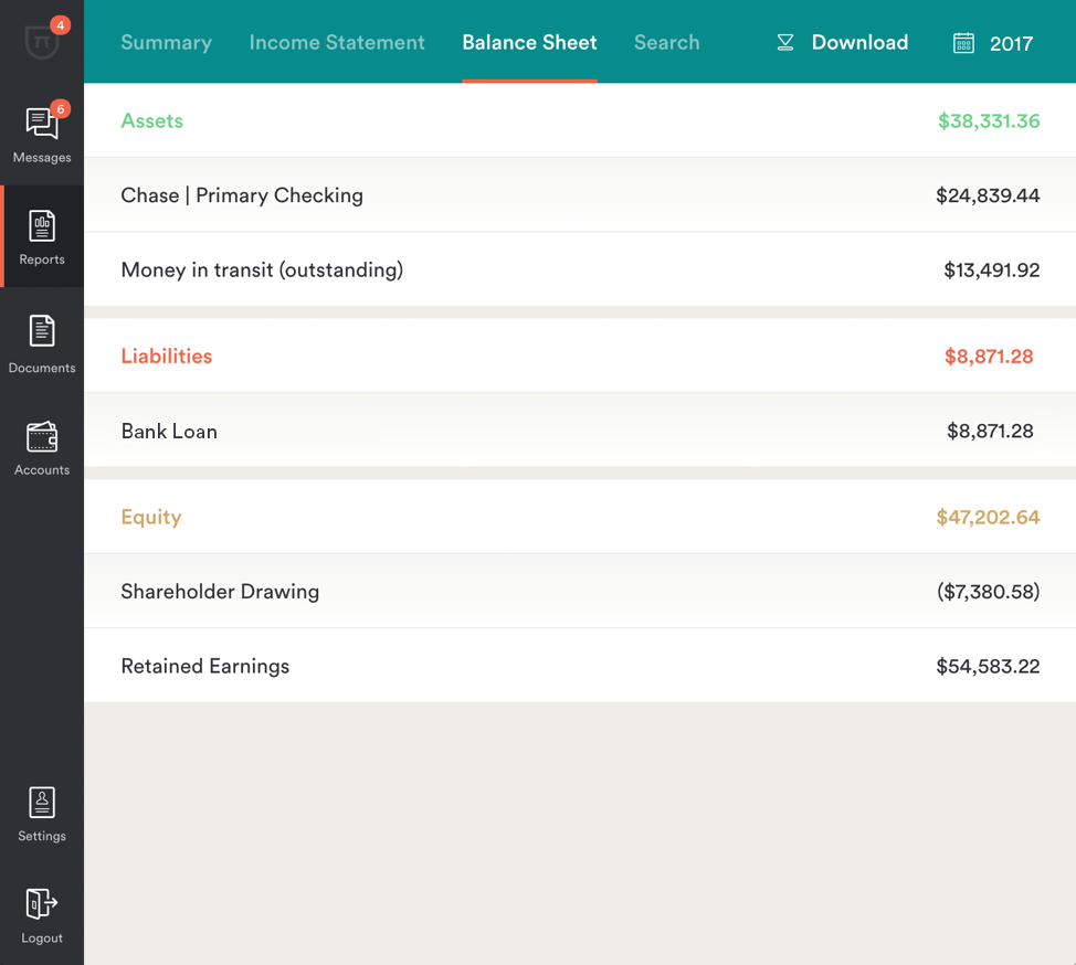 cashflow 202 options worksheet