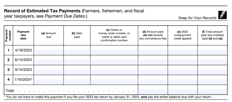 2023 Form 1040 ES Payment Table 