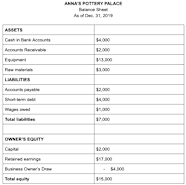  What Are Liabilities In Accounting With Examples Bench Accounting