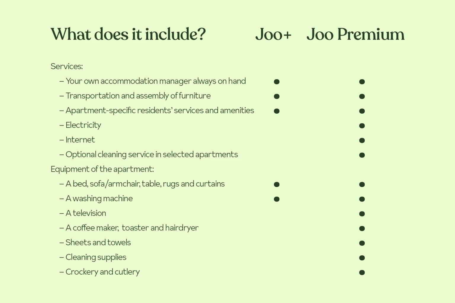 What do Joo+ and Joo Premium include.png