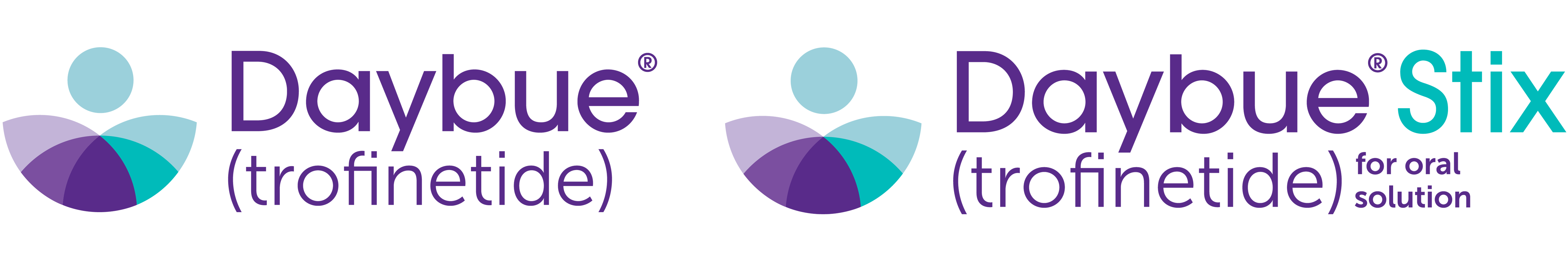 DAYBUE™ (trofinetide) logo