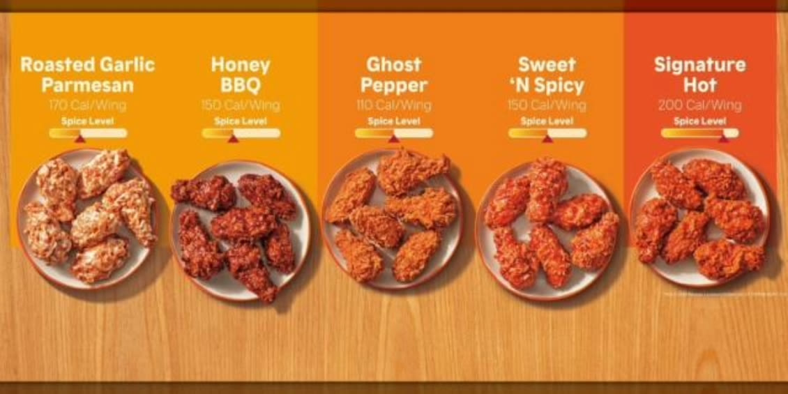 Popeyes Wings Night In 6 wings for  $8.99 and Combo $11-99