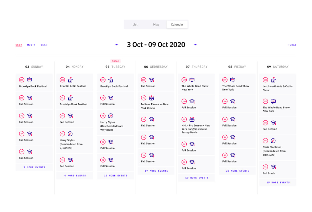 Why is Event Visibility Important in Marketing - PredictHQ