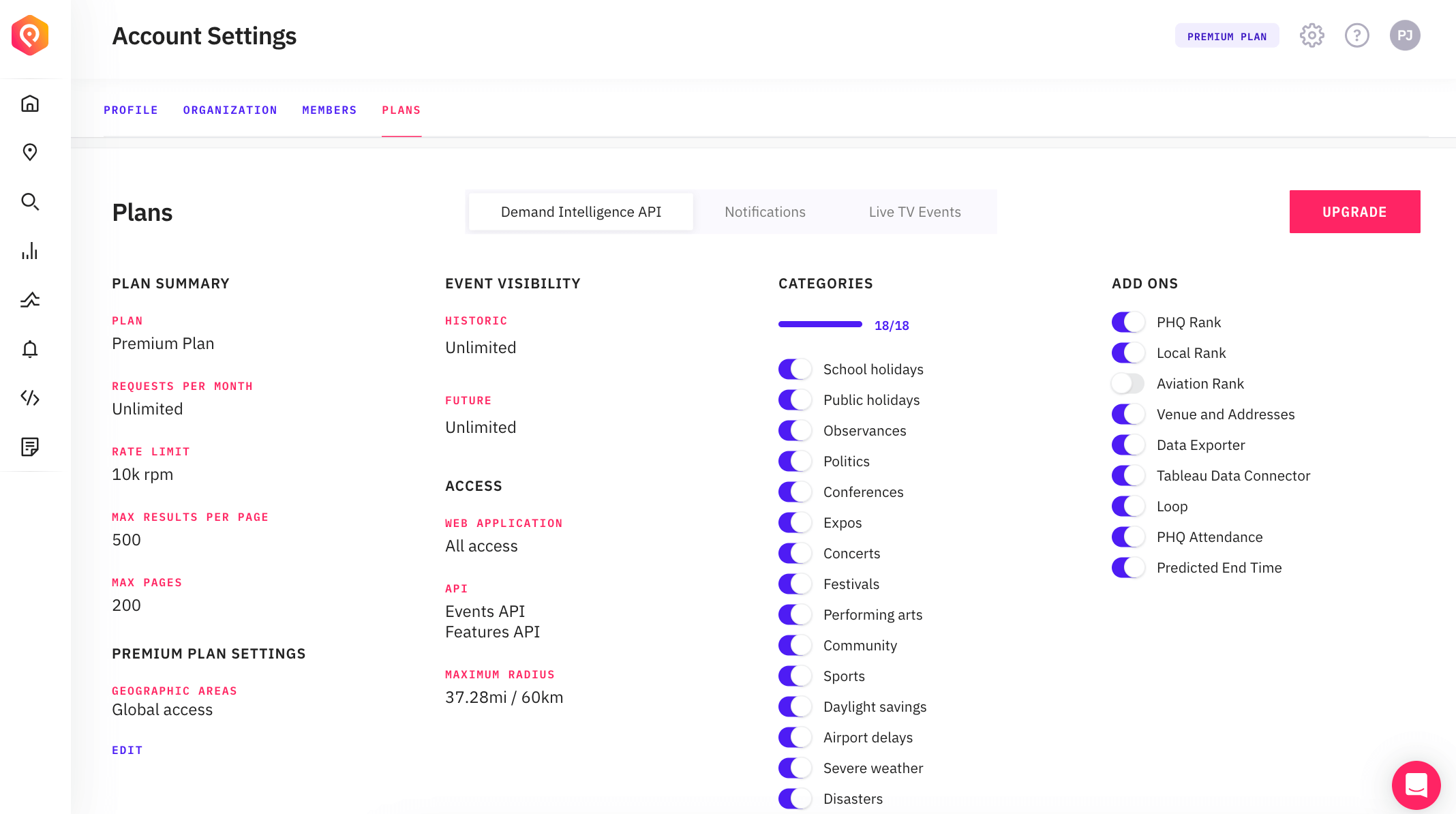 Control Center plans page